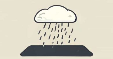 When Is It Gonna Rain Tomorrow