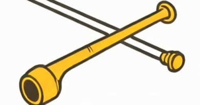 Why Do Goldsmiths Use Blowpipe