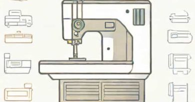 A Machine That Folds Shirty Perfectly Quizlet