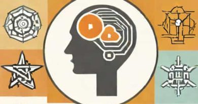 Ability Intelligence And Conscientiousness Are