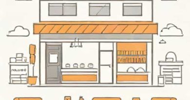 An Example Of An Off Premise Establishment Is