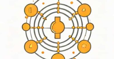Can You Be Energetically Connected To Someone