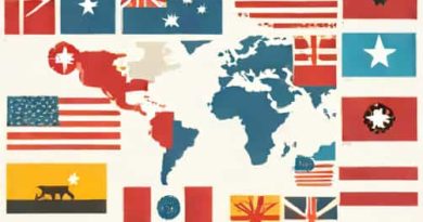 Countries Participate In Foreign Trade Because
