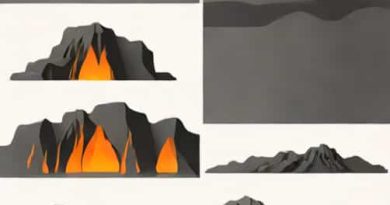 Difference Between Basaltic And Andesitic Lava