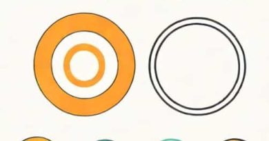 Difference Between Roundness And Circularity