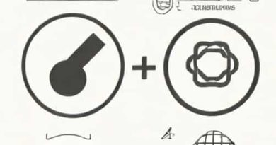 Essentialist Versus Constructionist Epistemologies