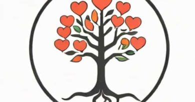 Expectation Is The Root Of All Heartache Meaning