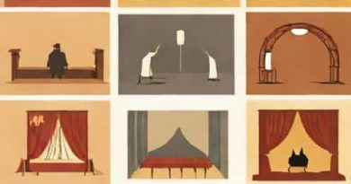 Experimental Theatre From Stanislavsky To Peter Brook