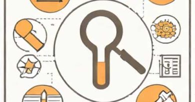 Explain The Necessity Of Defining A Research Problem