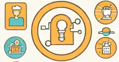 Explain The Process Of Prefixation And Suffixation