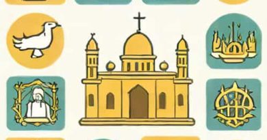 Features Of Monotheism In Christianity Islam And Atr