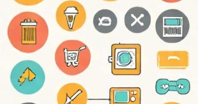 Find The Following Products By Expanding The Multiplicand