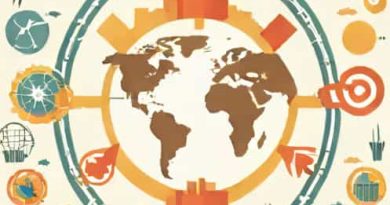 Globalization Is A Long Term Cyclical Process
