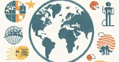 Globalization Is The Intensification Of Worldwide Social Relations