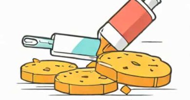 Glycopyrrolate Dose For Excessive Salivation