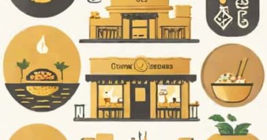 Golden Delicacy Multicuisine Restaurant Malad Mumbai Reviews