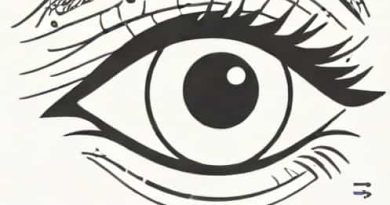 How Is Amblyopia Possibly Recognized In A Prescription