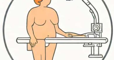 How Long Does A Laparoscopic Hysterectomy Take