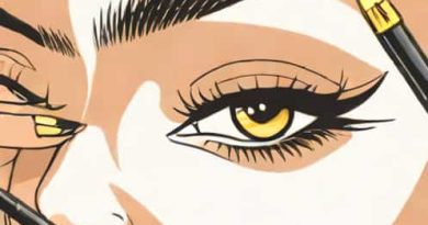 How To Sharpen Covergirl Exhibitionist Eyeliner