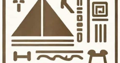 It Was Possible To Decipher Hieroglyphs Because Of
