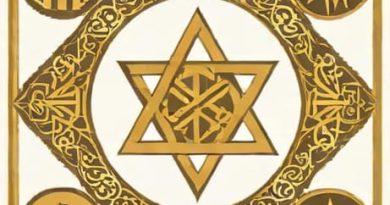 Judaism Christianity And Islam An Introduction To Monotheism