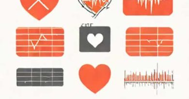 List Five Reasons Why Electrocardiography Is Performed