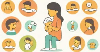 List The Safest Childbearing Years For Women