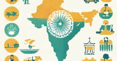National Population Policy In India Was Formulated In