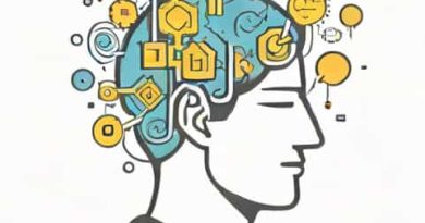 Persistent Thoughts Are Relieved By Ritualistic Actions