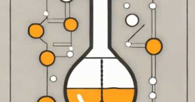 Predicting The Products Of A Neutralization Reaction
