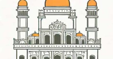 Provincial Administration Of Delhi Sultanate