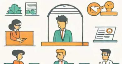 Questions To Ask At A Timeshare Presentation