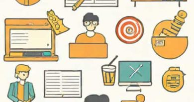 Relevance And Responsiveness Of Learning Programs