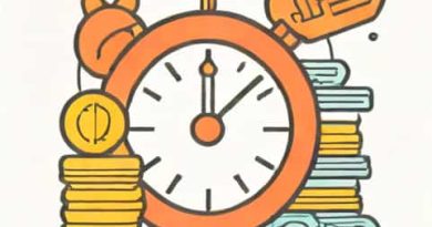 Reporting Income When Earned And Expenses When Incurred
