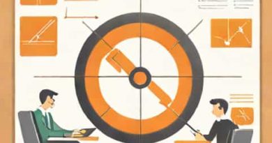 Risk Management Strategy Formulated By The Board