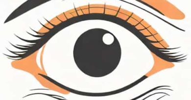 The Eye Defect Presbyopia Can Be Corrected By