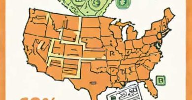 The Percentage Of Americans Living Paycheck To Paycheck