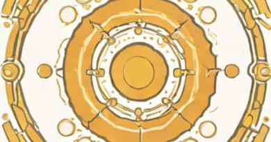 The Role Of Surface Conditions In Nucleate Boiling