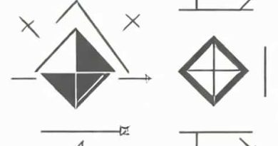 Vertically Opposite Corresponding Alternate Angles