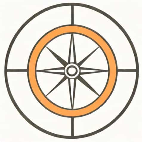 What Is A Navigability In Association And Composition