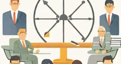 What Is Bipolarity In Political Science Class 12