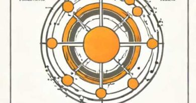 What Is Second Law Of Thermodynamics Class 11