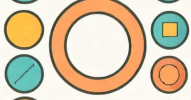 What Is The Difference Between Roundness And Circularity