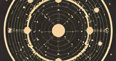 What Led Einstein To Hypothesize The Cosmological Constant