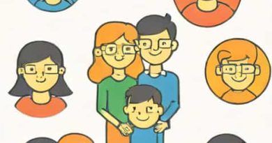 What Percent Of Families Are Polygamous Quizlet