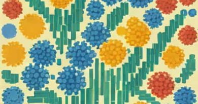 Which Artist Developed The Pointillist Technique Quizlet