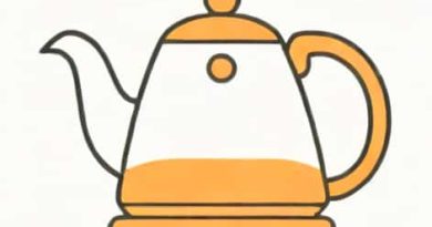 Which Change Of State Occurs In The Teakettle