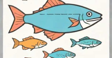 Which Statement Is Not True About Cartilaginous Fishes
