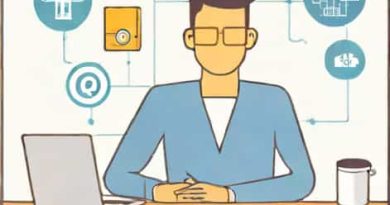 Which Statement Is True Of Telecommuting Quizlet