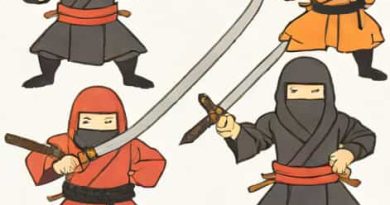 Who Among The Seven Ninja Swordsmen Kabutowari